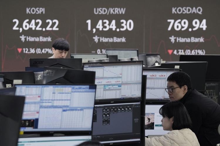 South Korea Financial Markets