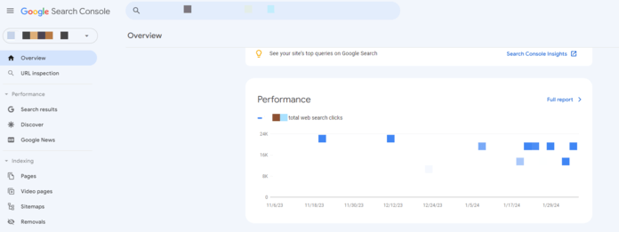 Herramienta de búsqueda de palabras clave de Google Search Console