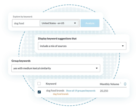 Moz Keyword Explorer Herramienta de búsqueda de palabras clave