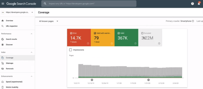 Consola de búsqueda de Google: Informe de indexación de páginas