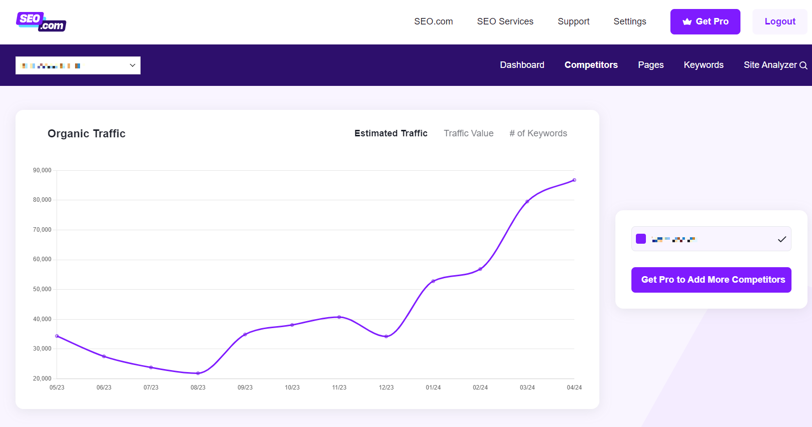 Aplicación SEO.com