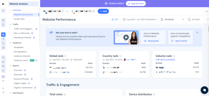 Similarweb competitor analysis tool